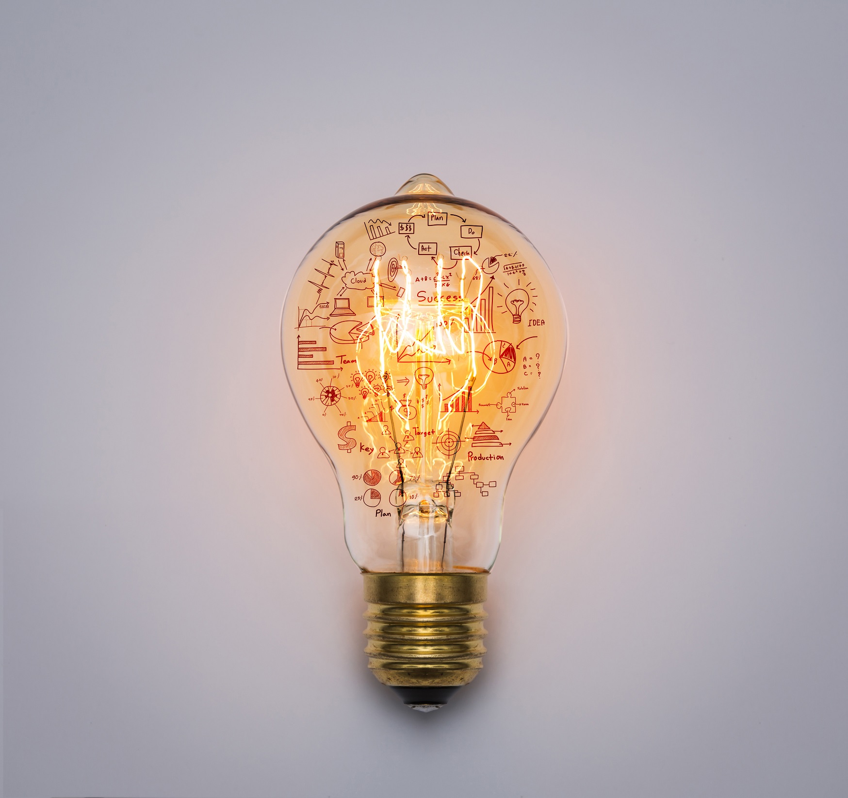 Ideas