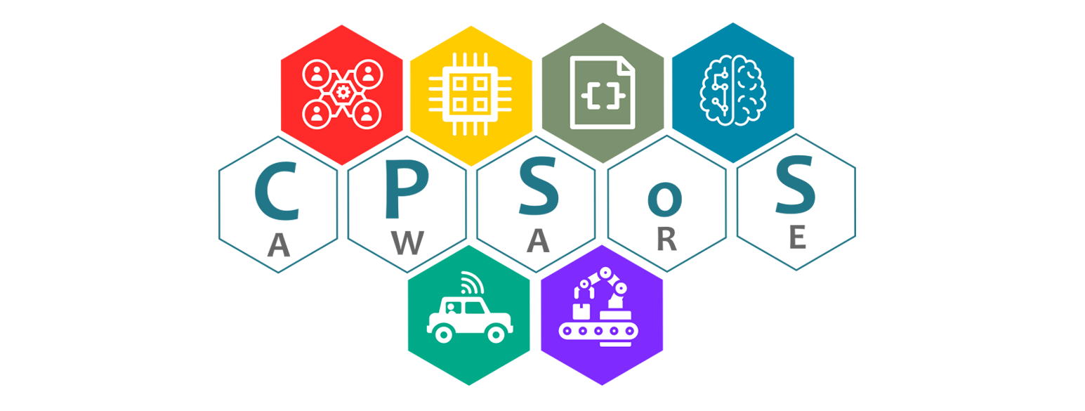 CPSoSaware logo